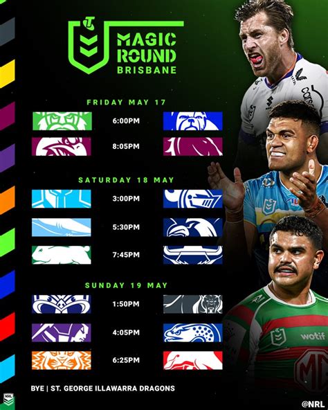 parramatta odds|2024 NRL Draw .